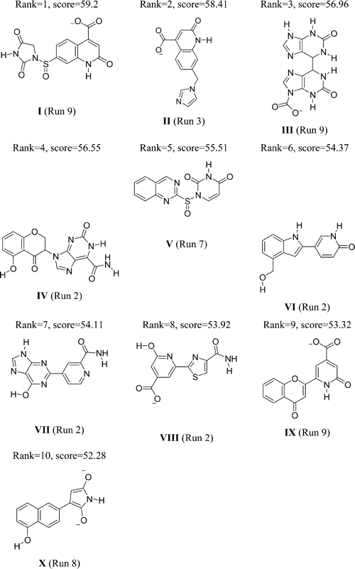 A.T. Garcia-Sosa, S. Firth-Clark, R.L. Mancera, Including Tightly-Bound Water Molecules in De Novo Drug Design. Exemplification Through the In Silico Generation of Poly (ADP-Ribose) Polymerase Ligands, Journal of Chemical Information and Modeling, J. Chem. Inf. Model. 2005, Vol. 45, 624-633, drug design PARP poly ADP-ribose polymerase ligand drug discovery water Abstract: Different strategies for the in silico generation of ligand molecules in the binding site of poly(ADP-ribose)polymerase (PARP) were studied in order to observe the effect of the targeting and displacement of tightly bound water molecules. 
Several molecular scaffolds were identified as having better interactions in the binding site when targeting one or two tightly bound water molecules in the NAD binding site. 
Energy calculations were conducted in order to assess the ligand–protein and ligand–water–protein interactions of different functional groups of the generated ligands. 
These calculations were used to evaluate the energetic consequences of the presence of tightly bound water molecules and to identify those that contribute favorably to the binding of ligands.
