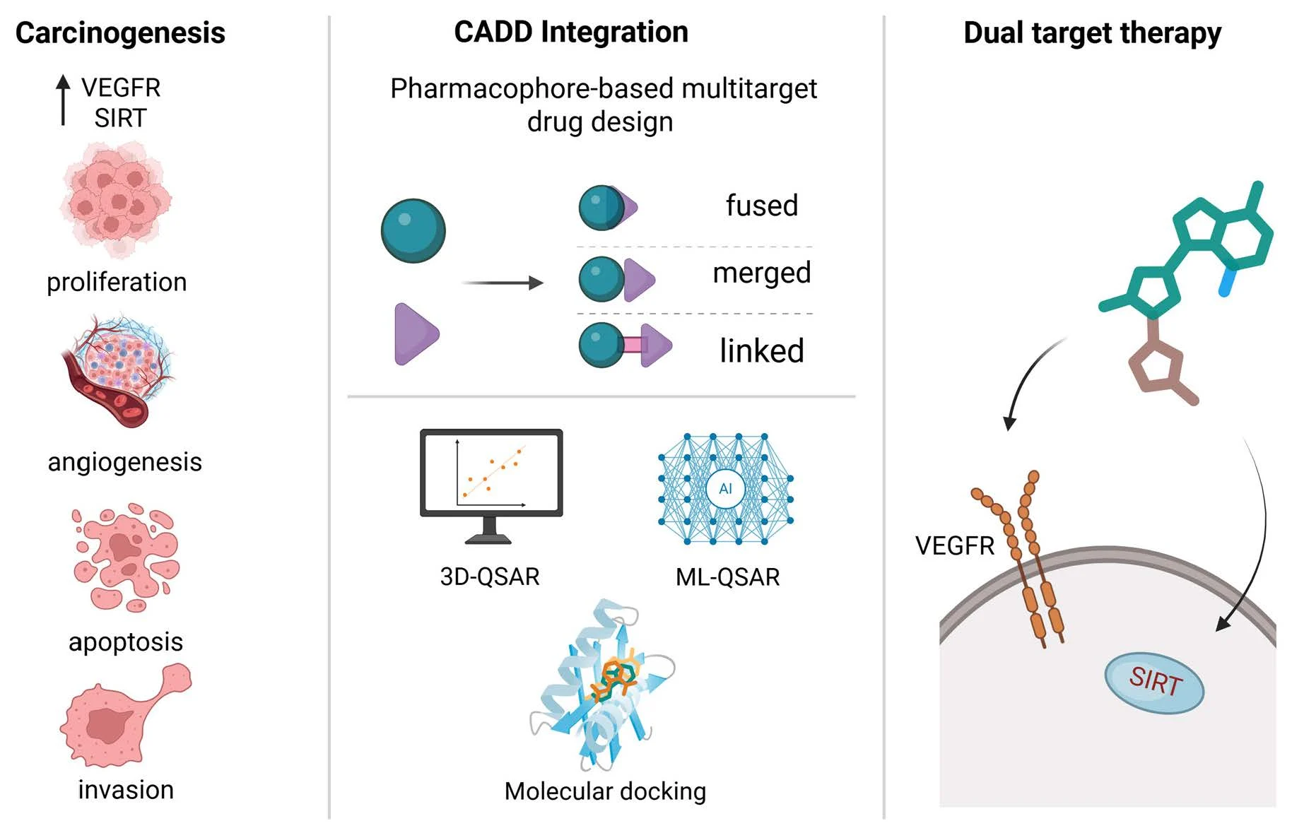 pharmaceutics-18-00273-ag